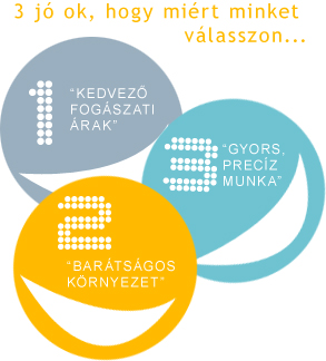 Zahnimplantate Gyor Zahnarztklinik Ungarn